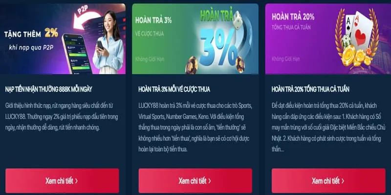 Khuyến mãi chào mừng FH88 App